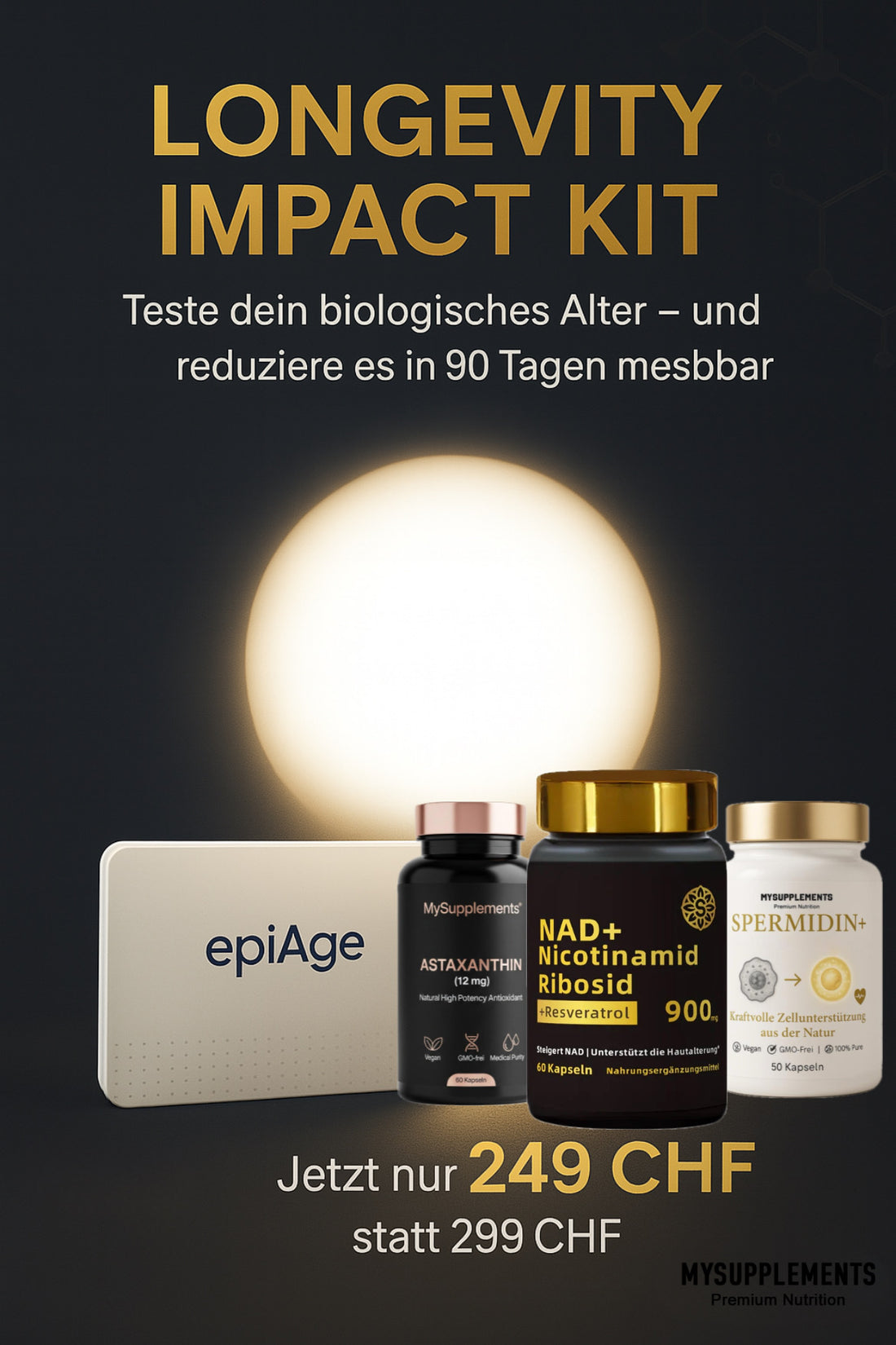 Longevity Impact Kit